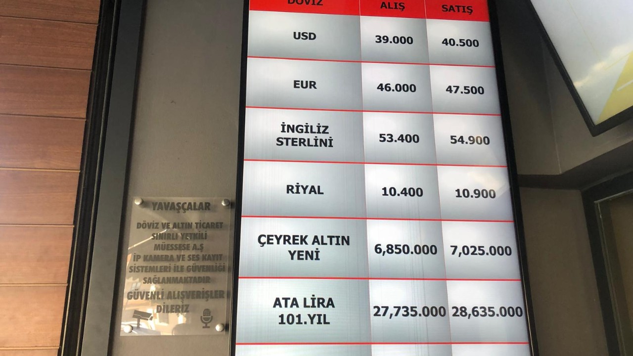 Balıkesir’de 5 Temmuz 2025 Güncel Döviz ve Altın Fiyatları