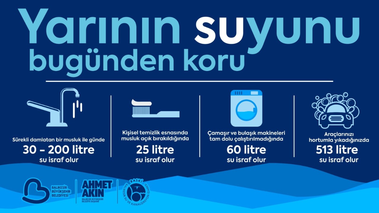 Balıkesir’in suyu BASKİ ile emin ellerde