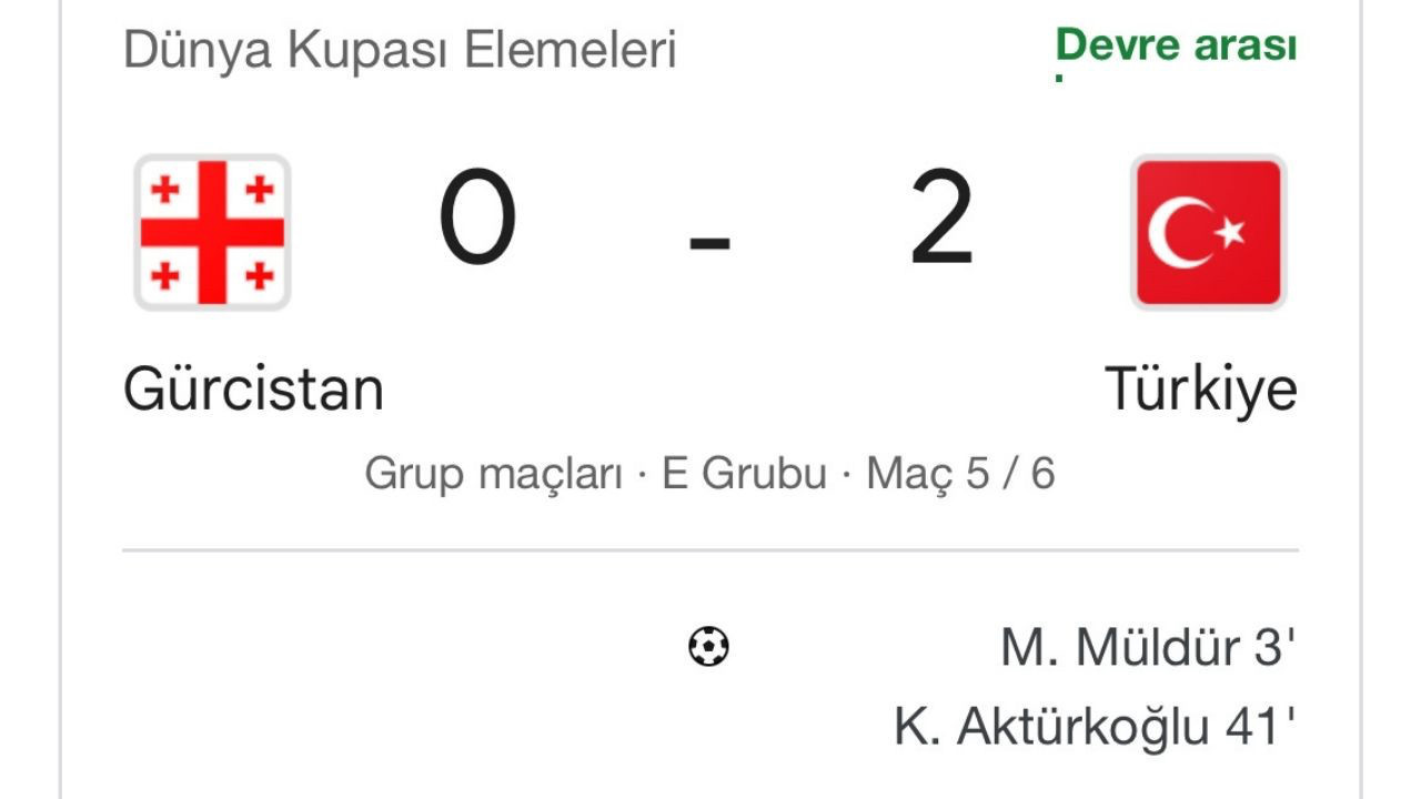 Türkiye Milli Maçta ilk yarı: Gürcistan 0 Türkiye 2