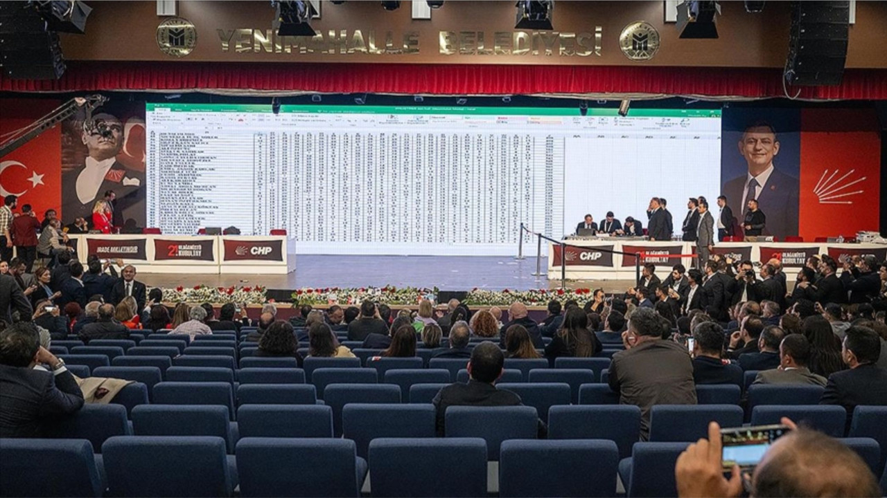 CHP 22. Olağanüstü Kurultay Ne Zaman, Nerede?