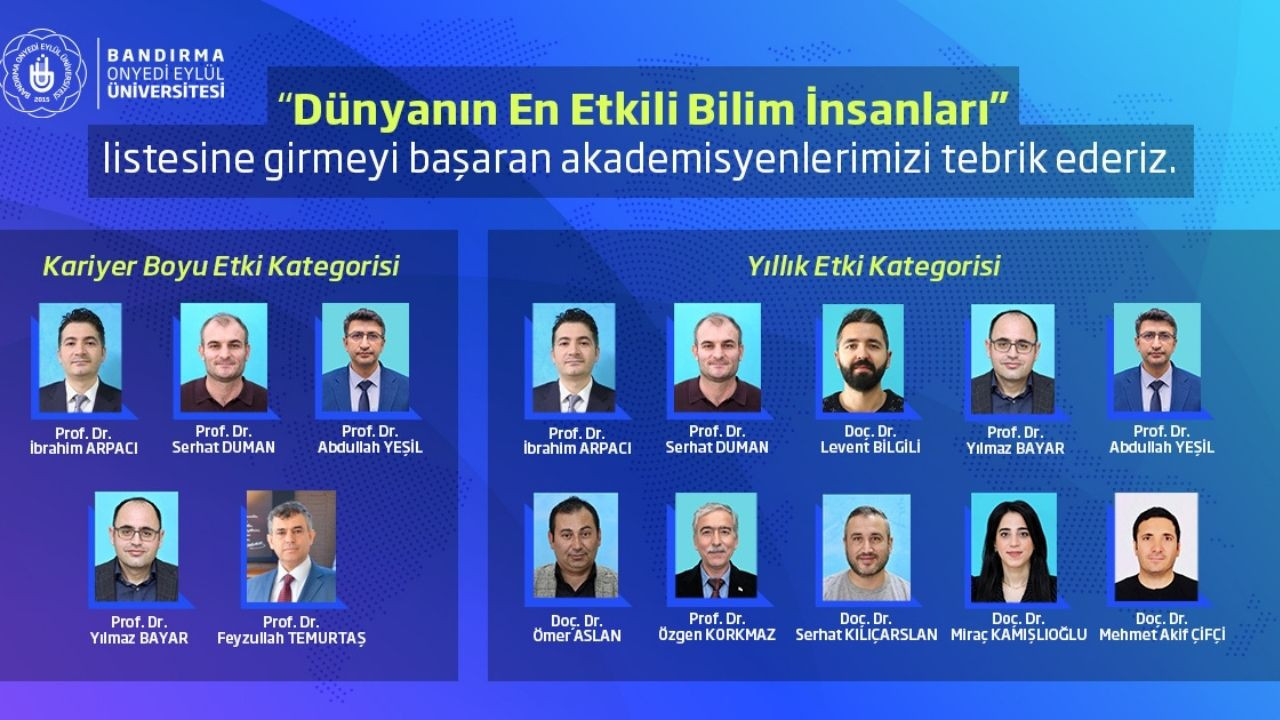 Balıkesir'den 11 Bilim İnsanı Dünya Listesinde