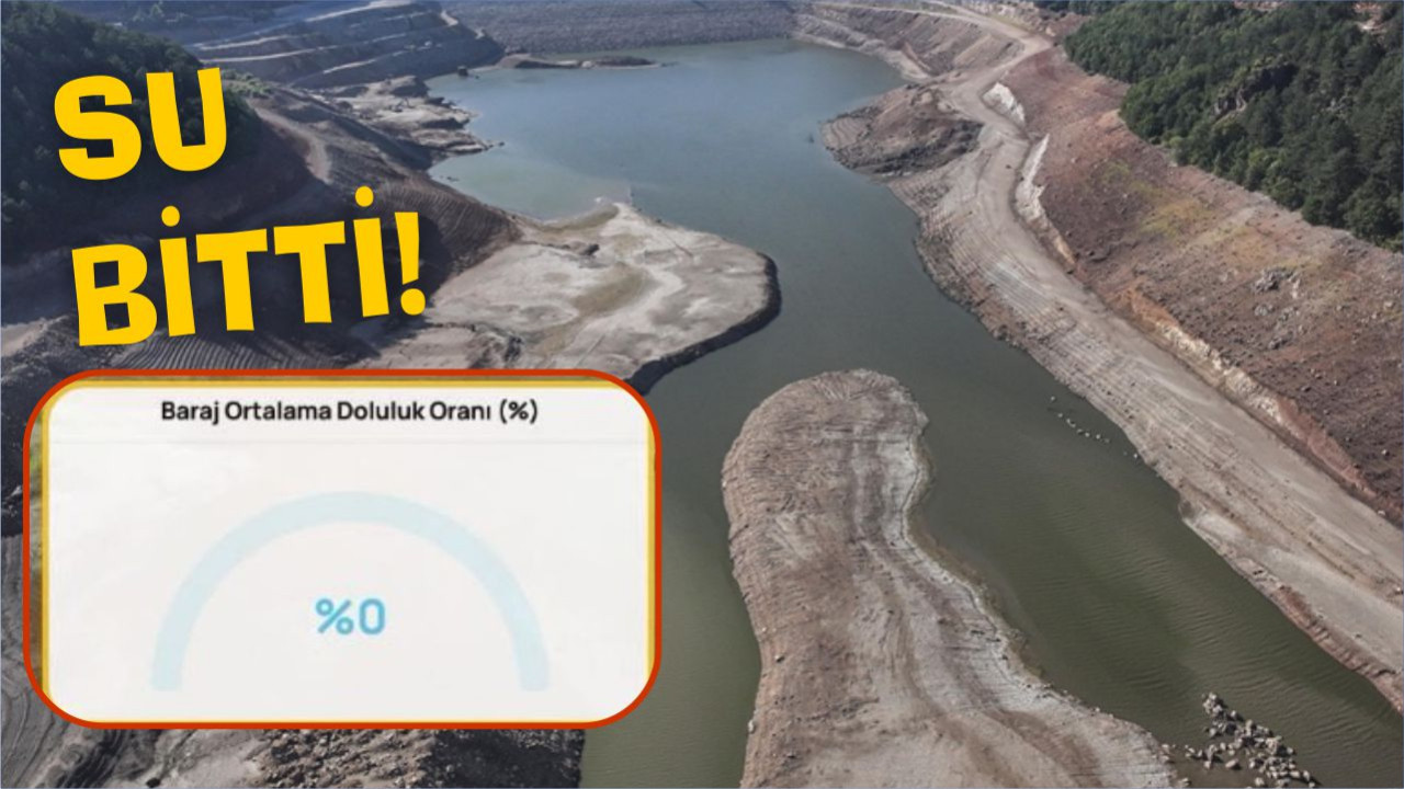 Bursa'nın ana su kaynağı barajlarda su kalmadı