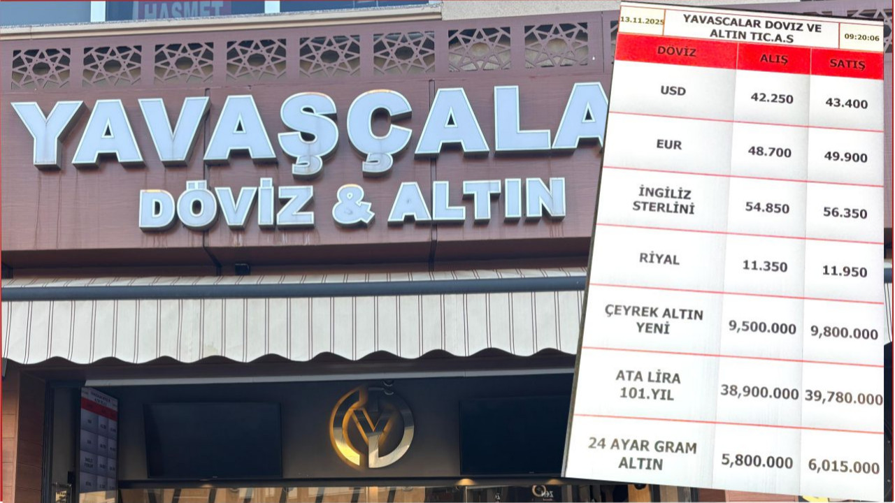 Balıkesir’de Döviz ve Altın Fiyatları Güncellendi: