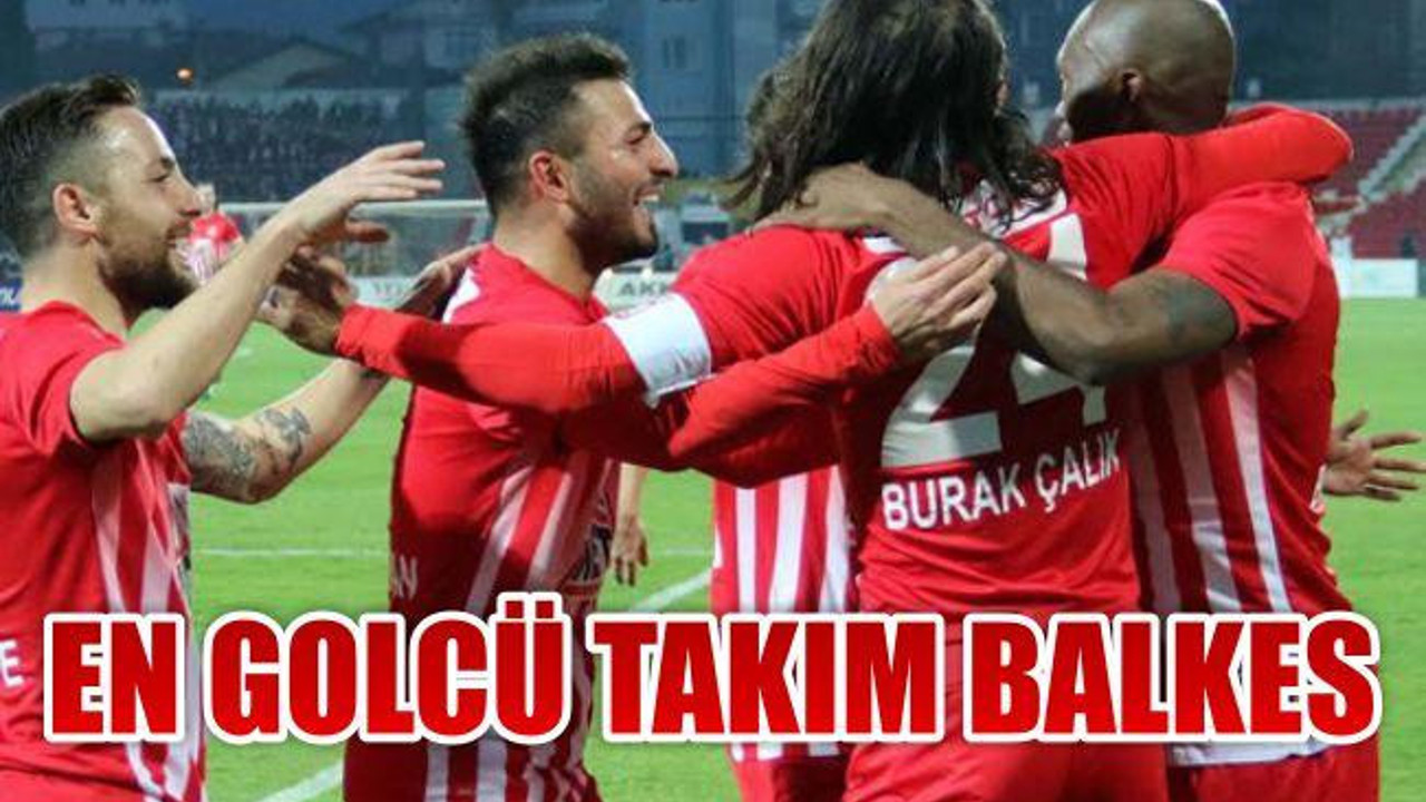 En Golcü Takım Balkes