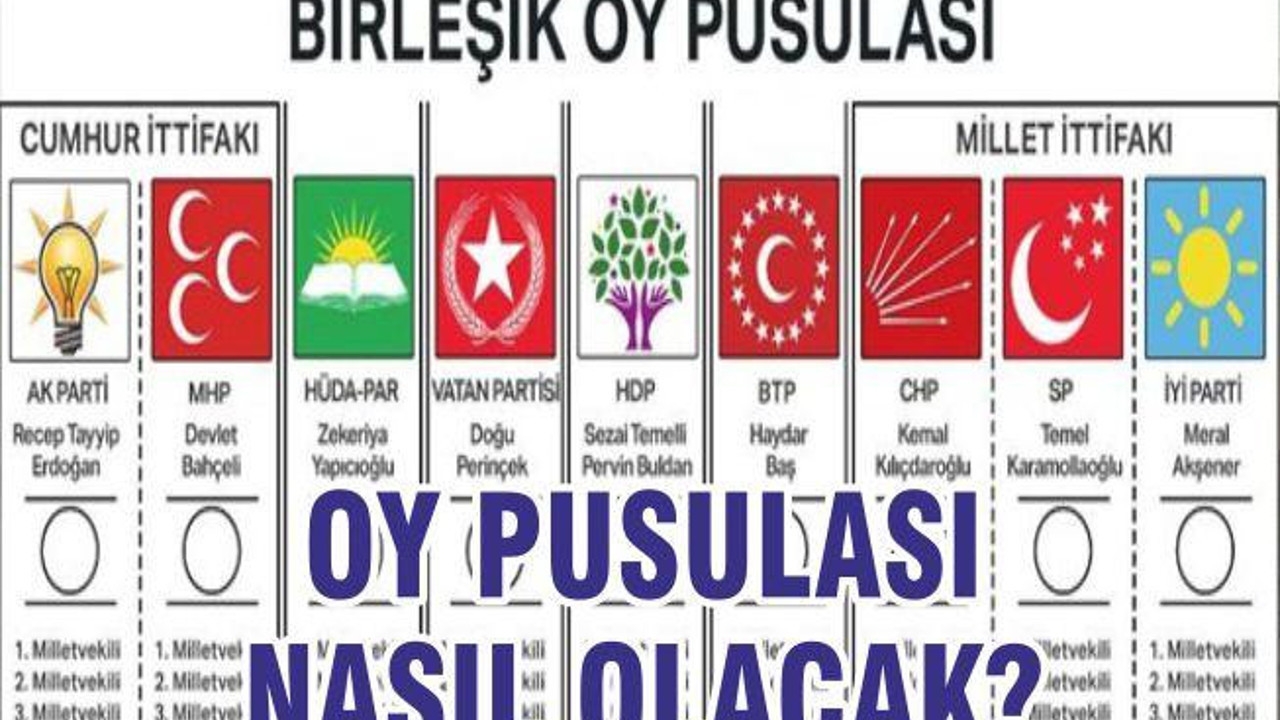OY PUSULASI NASIL OLACAK?