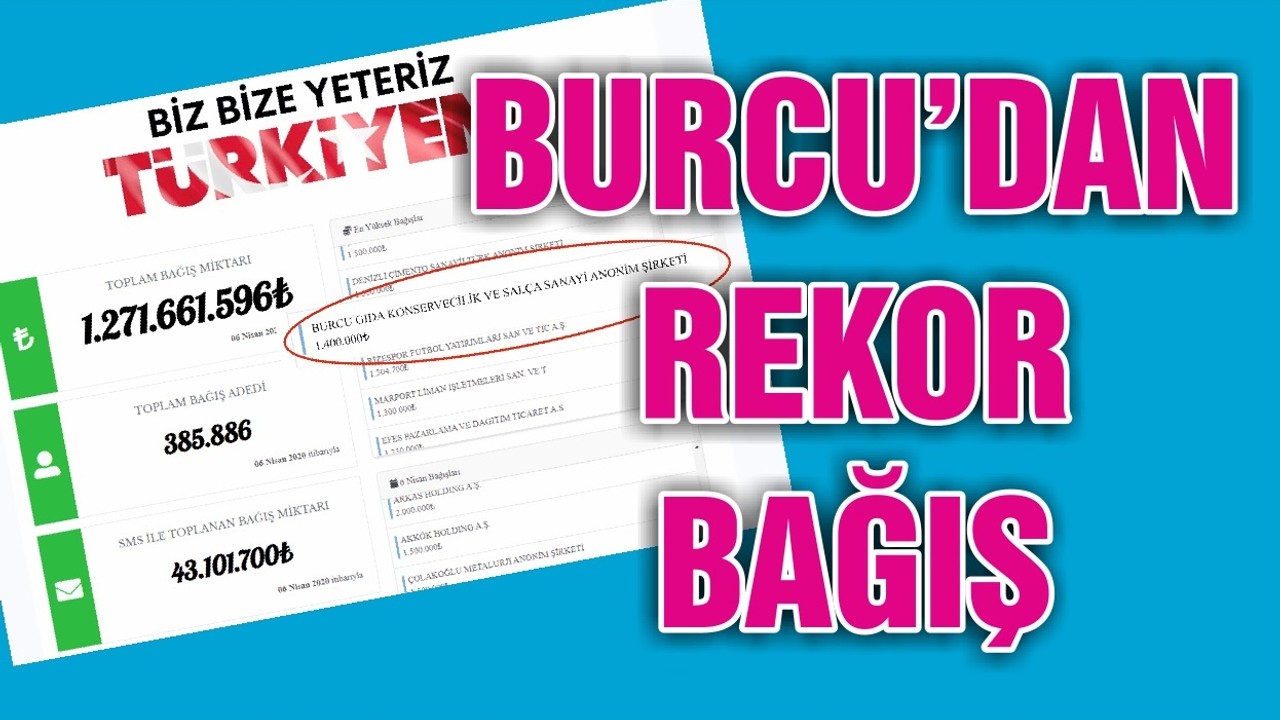 BURCU’DAN REKOR BAĞIŞ
