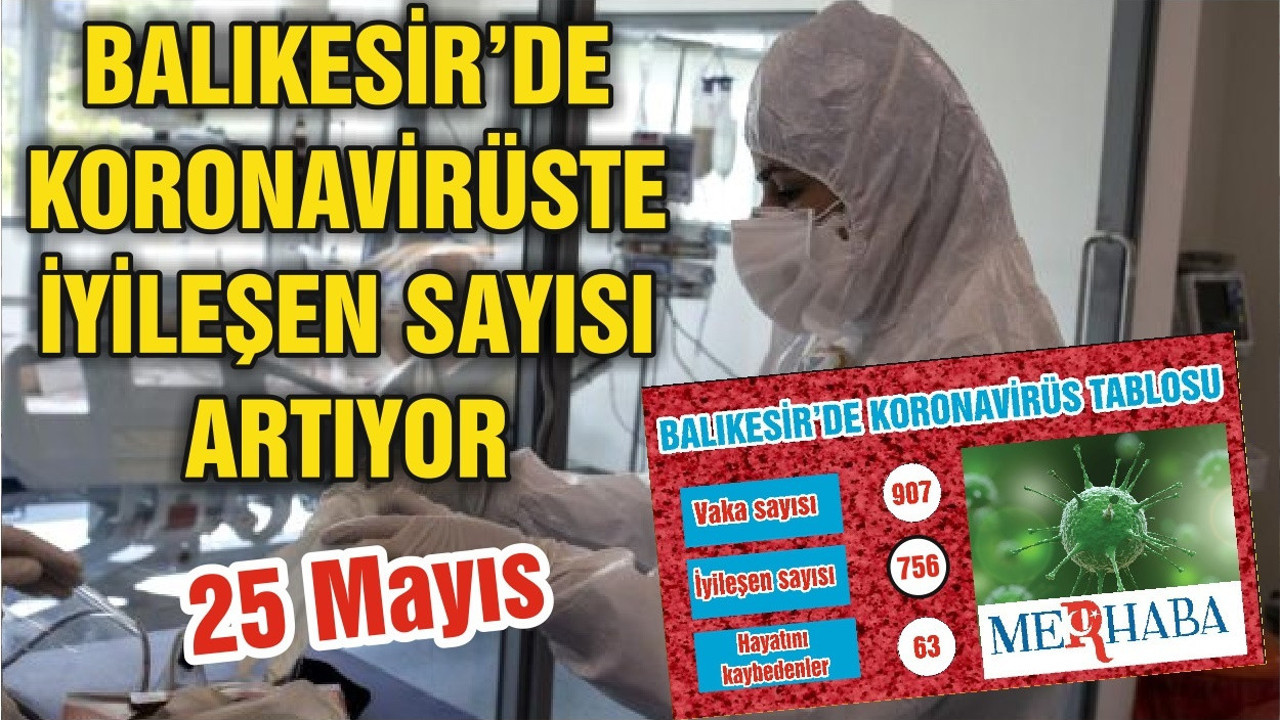 BALIKESİR’DE KORONAVİRÜSTE 25 MAYIS TABLOSU
