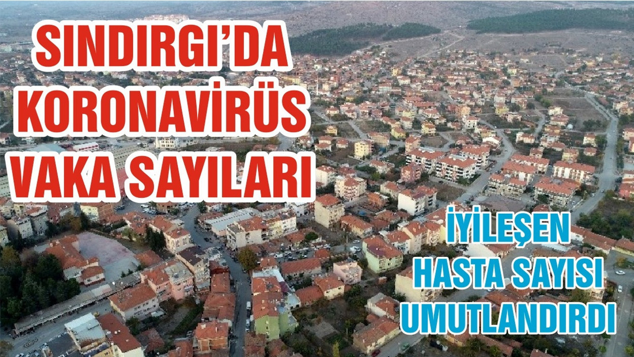BALIKESİR’İN SINDIRGI İLÇESİNDE 19 MAYIS KORONAVİRÜS VAKA SAYILARI