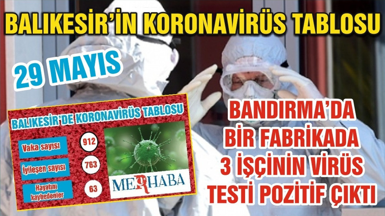 BALIKESİR’DE KORONAVİRÜSTE 29 MAYIS TABLOSU