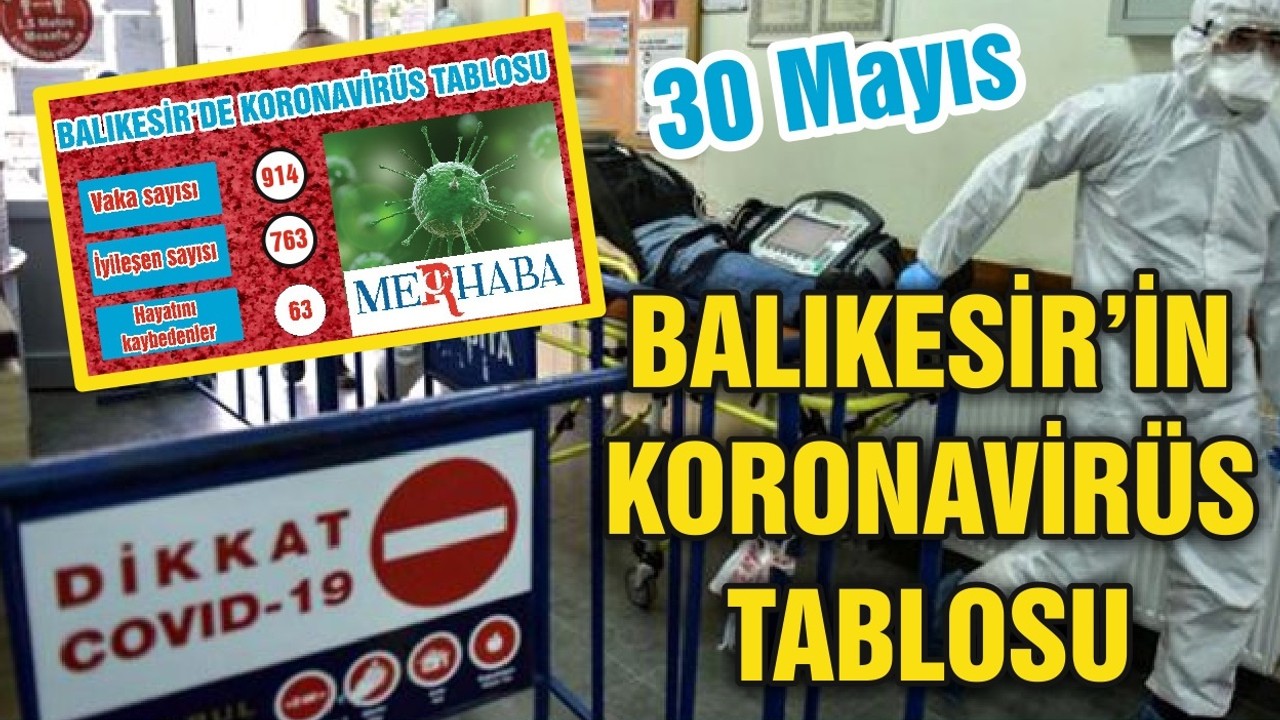 BALIKESİR’DE KORONAVİRÜSTE 30 MAYIS TABLOSU