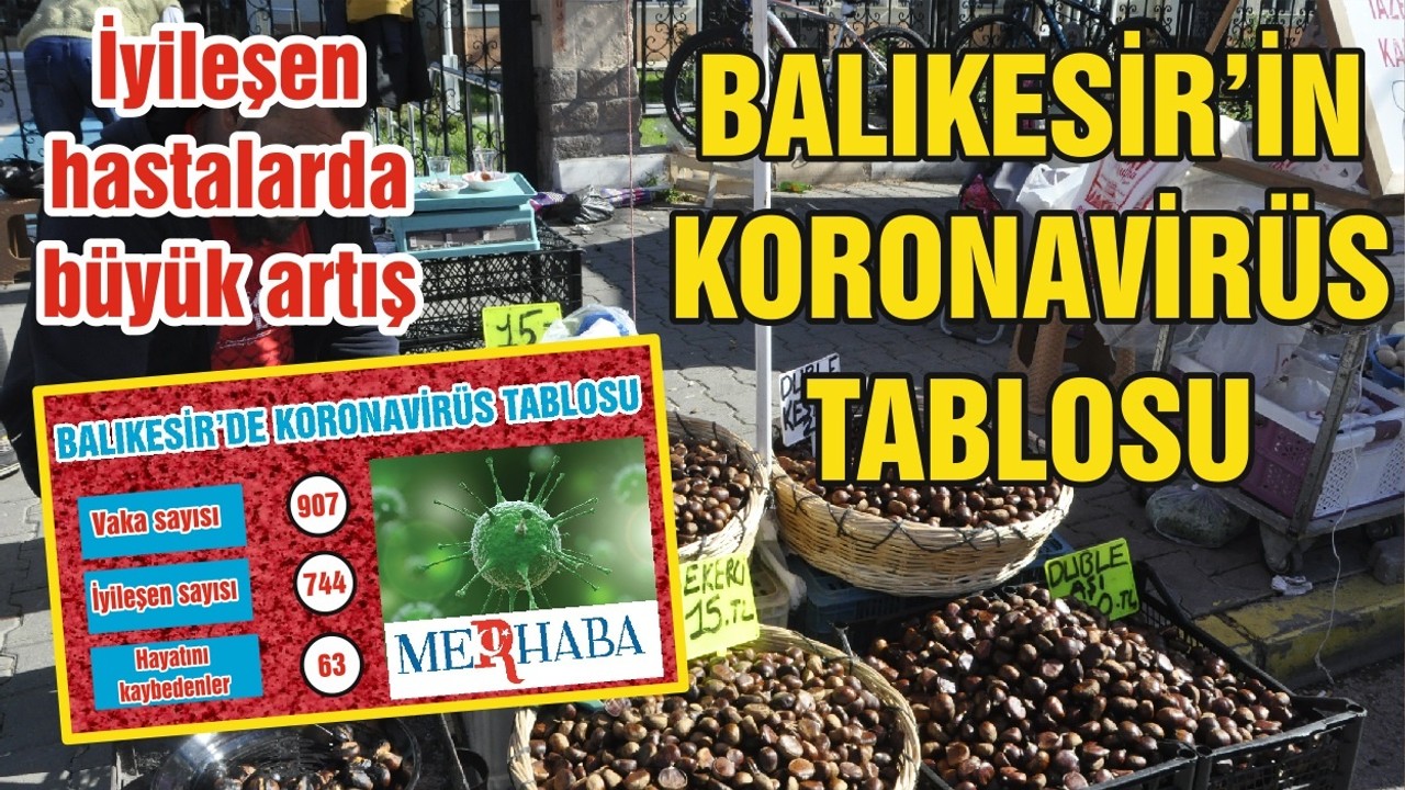 BALIKESİR’DE KORONAVİRÜSTE 24 MAYIS TABLOSU