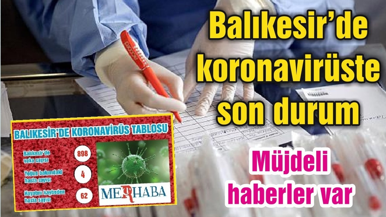 BALIKESİR’DE KORONAVİRÜSTE 20 MAYIS TABLOSU