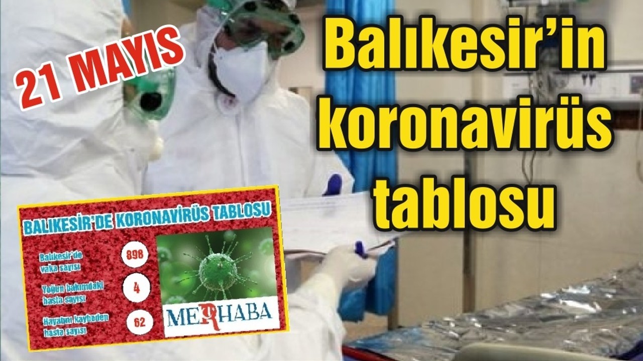 BALIKESİR’DE KORONAVİRÜSTE 21 MAYIS TABLOSU