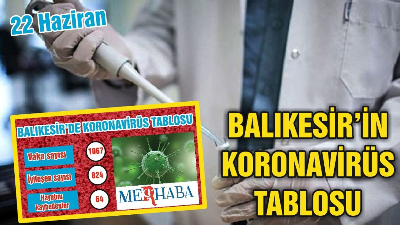 BALIKESİR’DE KORONAVİRÜSTE 22 HAZİRAN TABLOSU