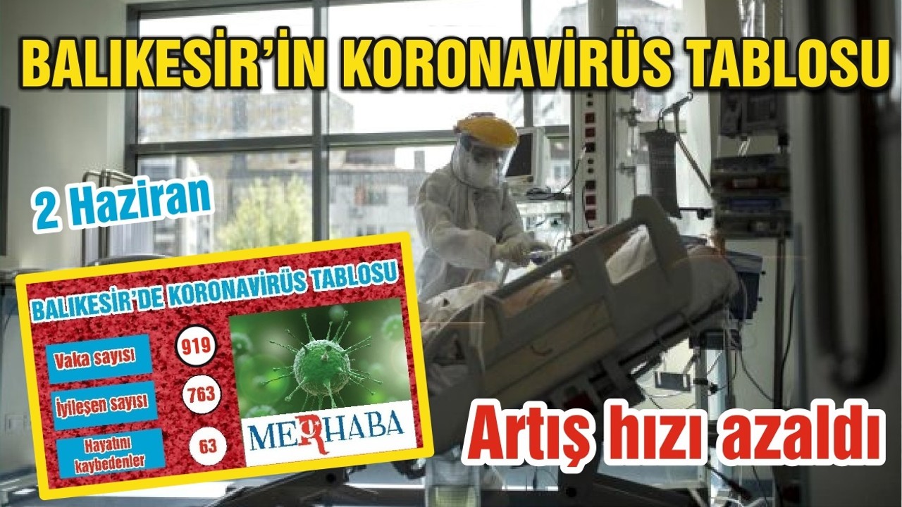 BALIKESİR’DE KORONAVİRÜSTE 2 HAZİRAN TABLOSU