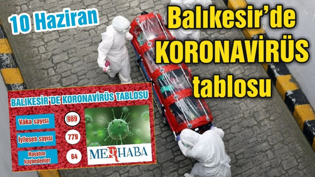 BALIKESİR’DE KORONAVİRÜSTE 10 HAZİRAN TABLOSU
