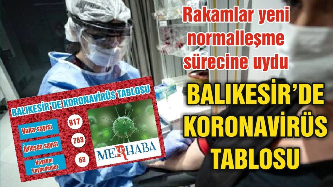BALIKESİR’DE KORONAVİRÜSTE 1 HAZİRAN TABLOSU