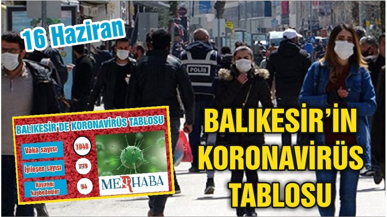 BALIKESİR’DE KORONAVİRÜSTE 16 HAZİRAN TABLOSU