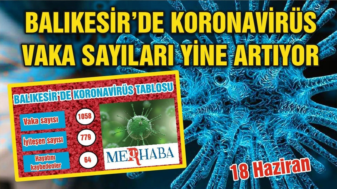 BALIKESİR’DE KORONAVİRÜSTE 18 HAZİRAN TABLOSU