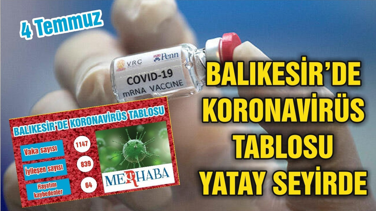BALIKESİR’DE 4 TEMMUZ KORONAVİRÜS TABLOSU