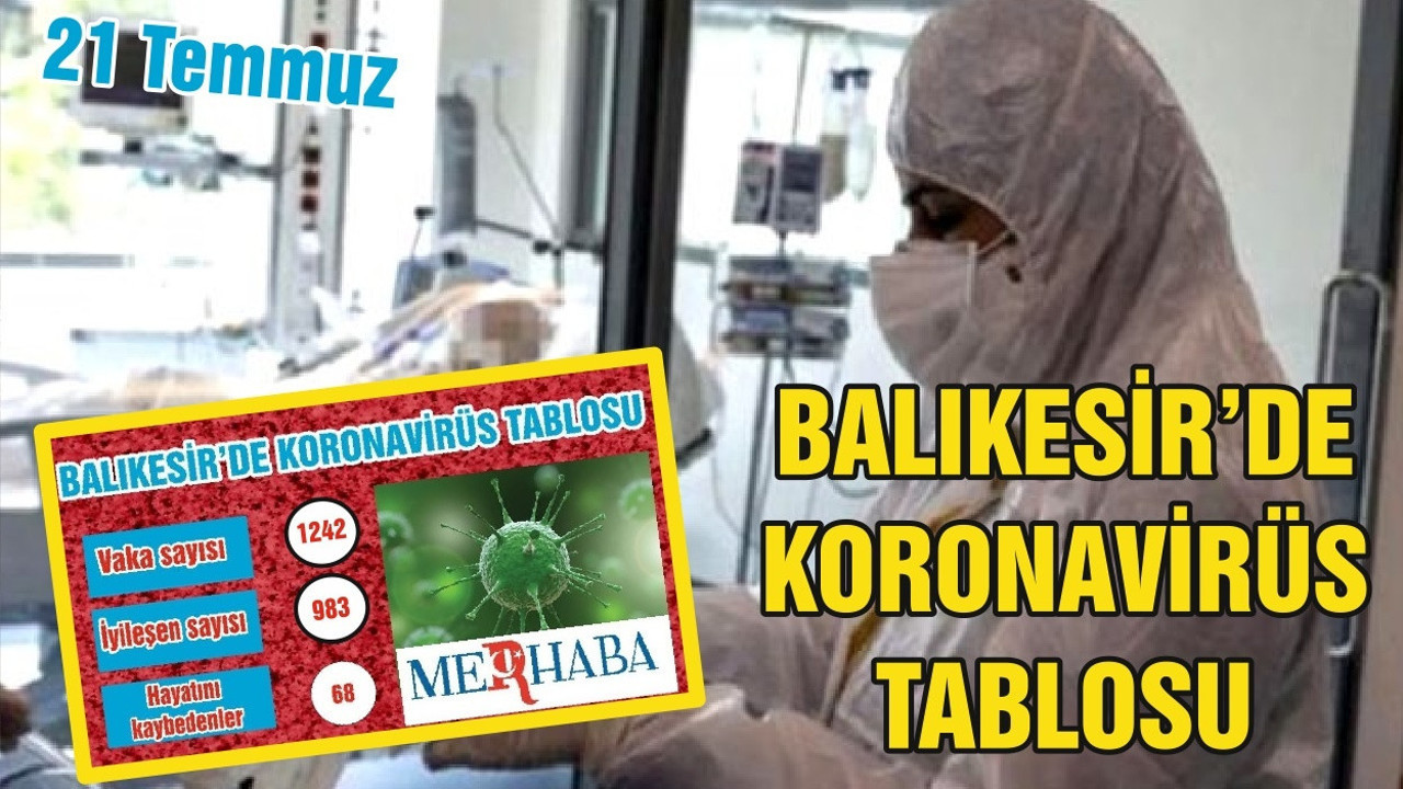BALIKESİR’DE 21 TEMMUZ KORONAVİRÜS TABLOSU