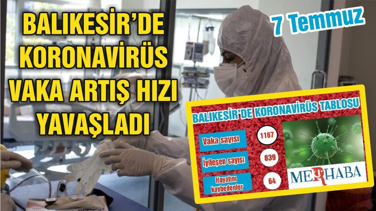 BALIKESİR’DE 7 TEMMUZ KORONAVİRÜS TABLOSU