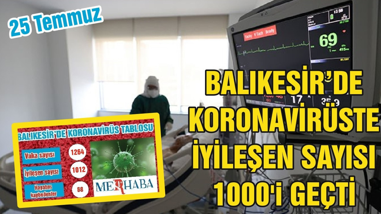 BALIKESİR’DE 25 TEMMUZ KORONAVİRÜS TABLOSU