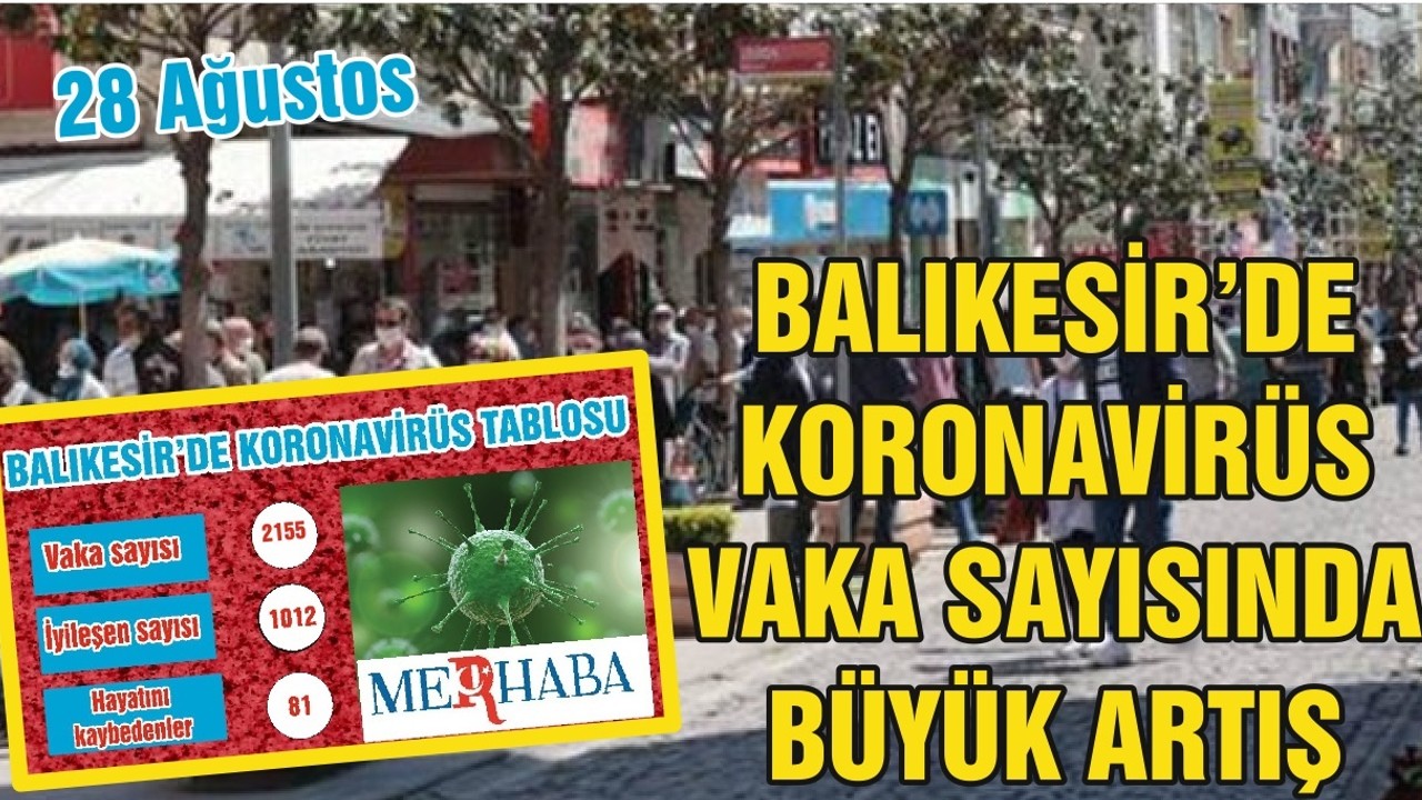 BALIKESİR’DE 28 AĞUSTOS KORONAVİRÜS TABLOSU