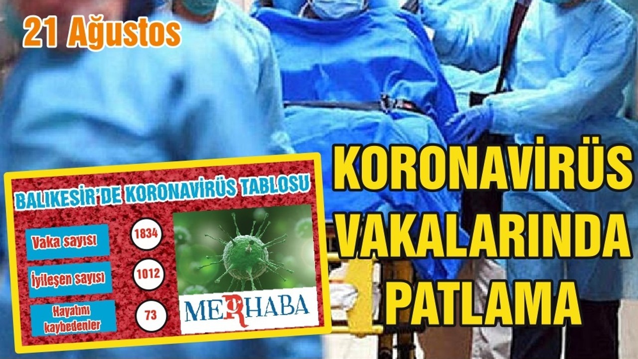BALIKESİR’DE 21 AĞUSTOS KORONAVİRÜS TABLOSU