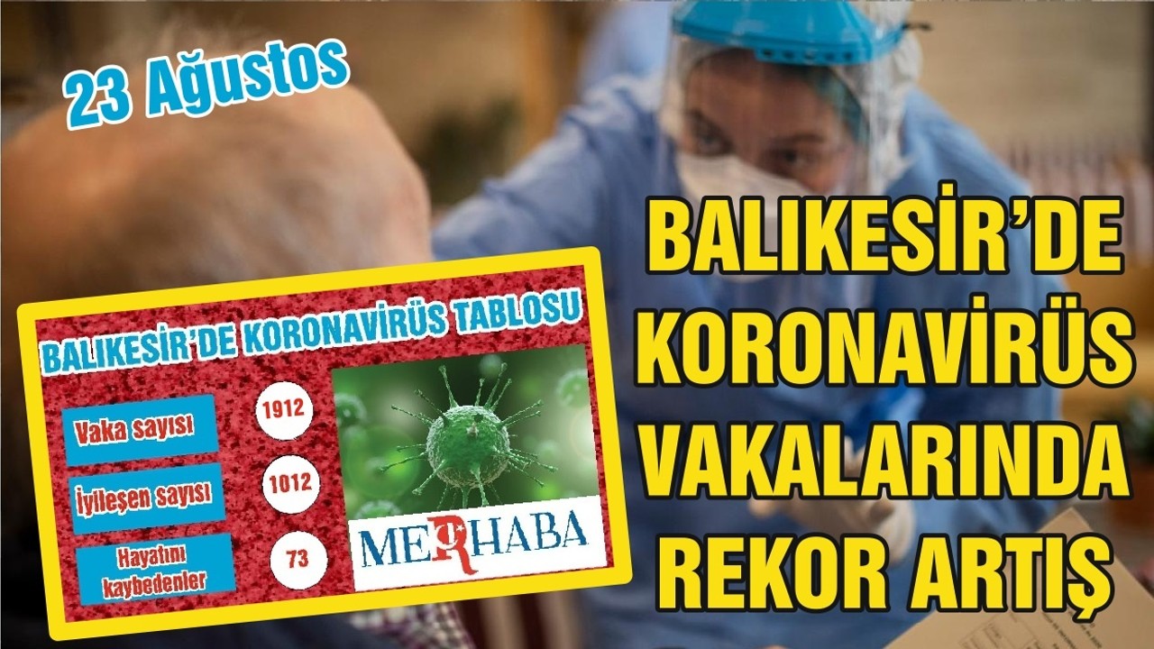BALIKESİR’DE 23 AĞUSTOS KORONAVİRÜS TABLOSU