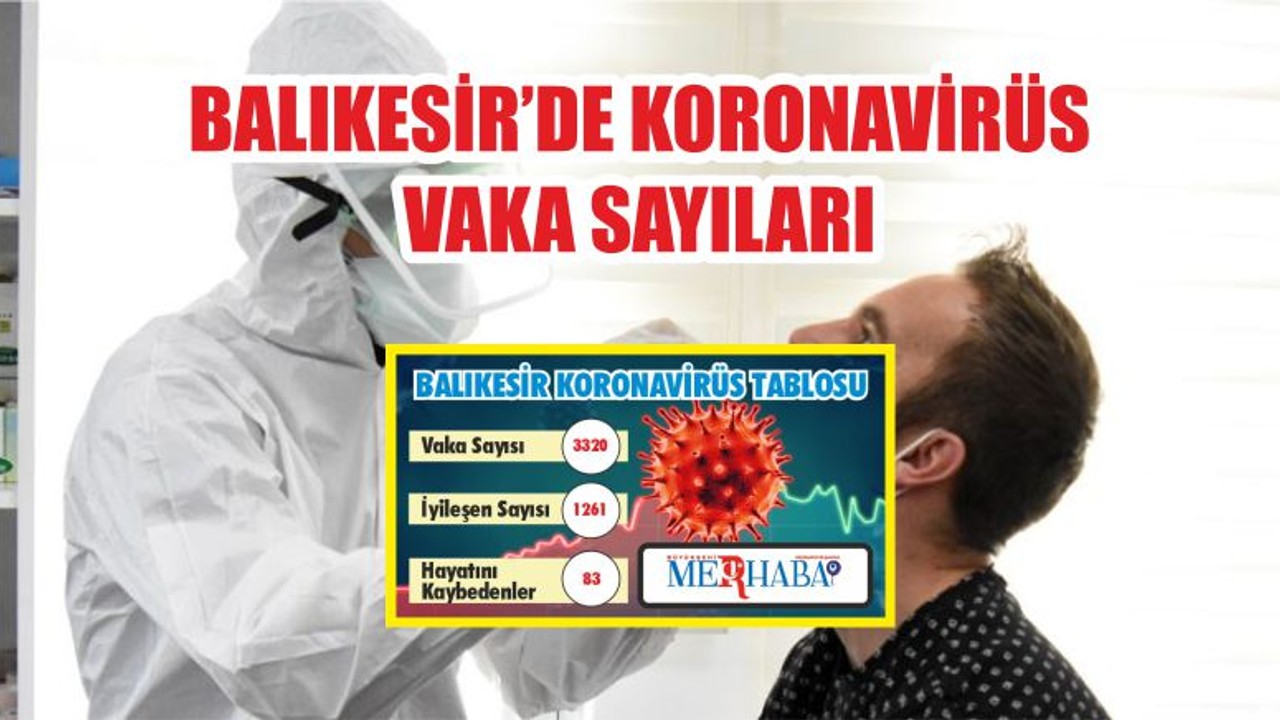 BALIKESİR’DE 22 EYLÜL KORONAVİRÜS TABLOSU