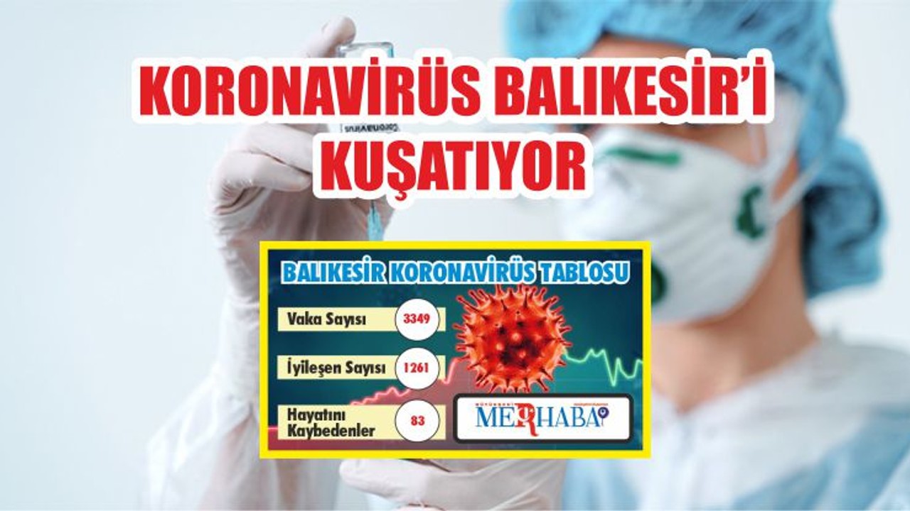 BALIKESİR’DE 23 EYLÜL KORONAVİRÜS TABLOSU