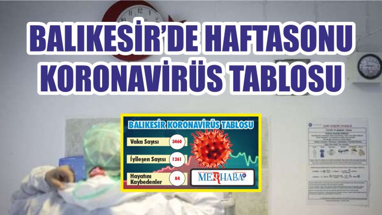 BALIKESİR’DE 26-27 EYLÜL KORONAVİRÜS TABLOSU