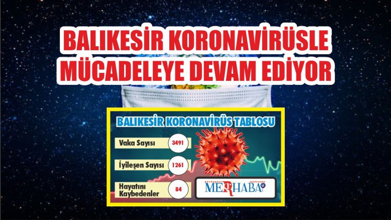 BALIKESİR’DE 28 EYLÜL KORONAVİRÜS TABLOSU