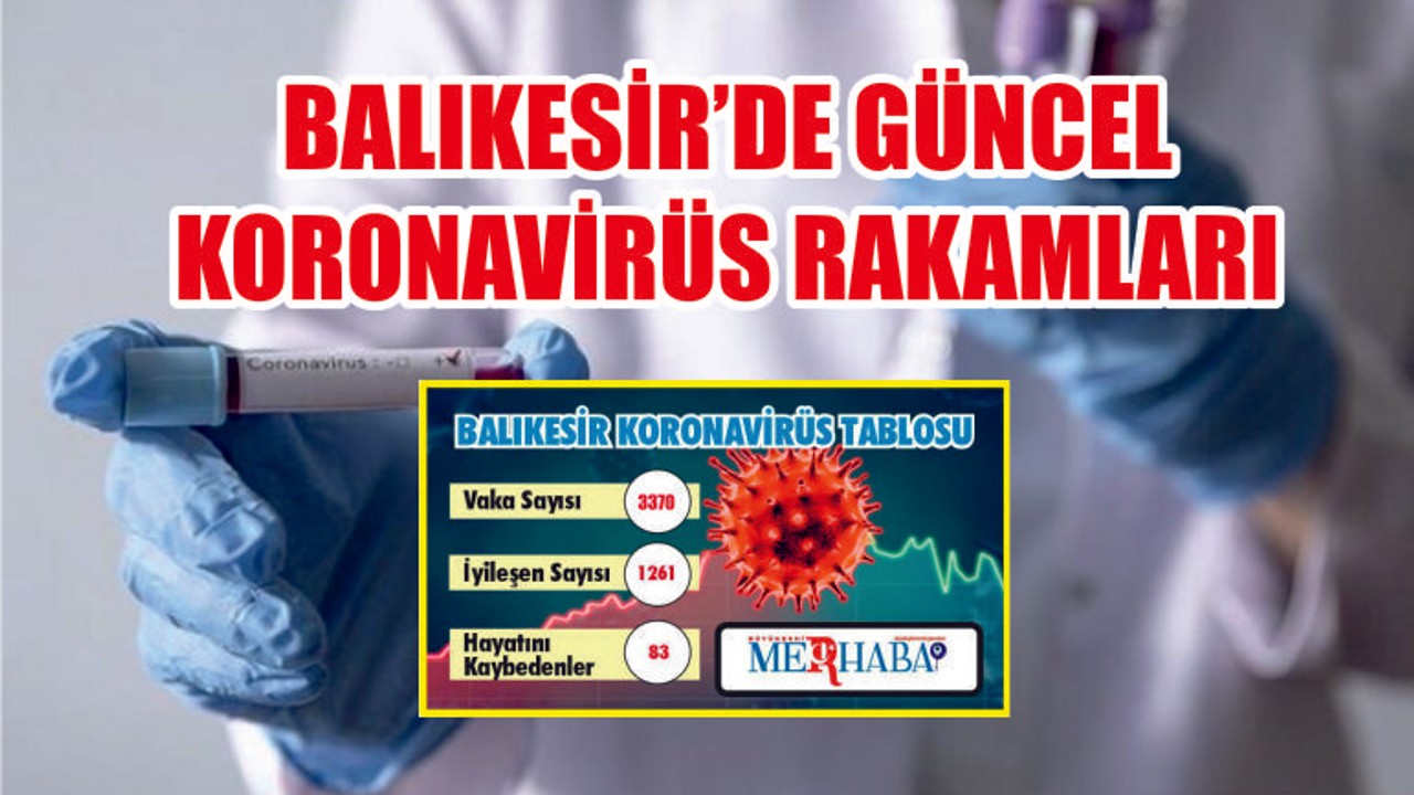 BALIKESİR’DE 24 EYLÜL KORONAVİRÜS TABLOSU