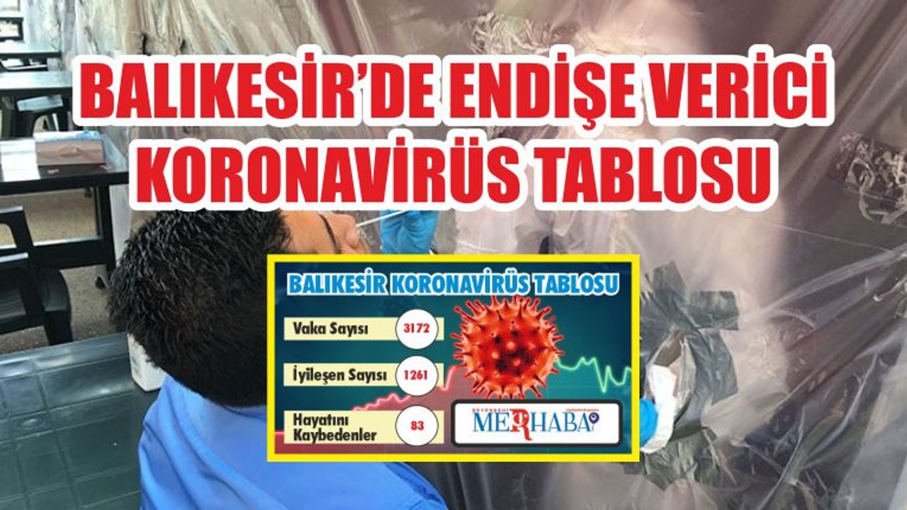 BALIKESİR’DE 17 EYLÜL KORONAVİRÜS TABLOSU
