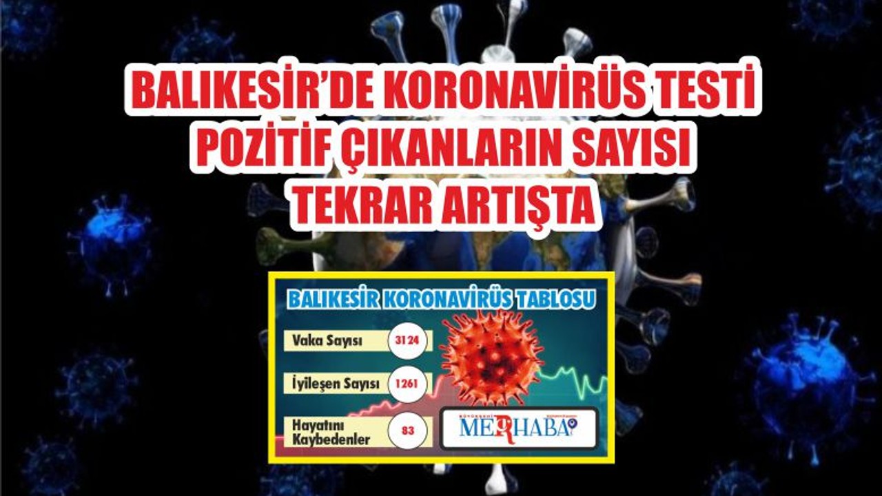 BALIKESİR’DE 16 EYLÜL KORONAVİRÜS TABLOSU
