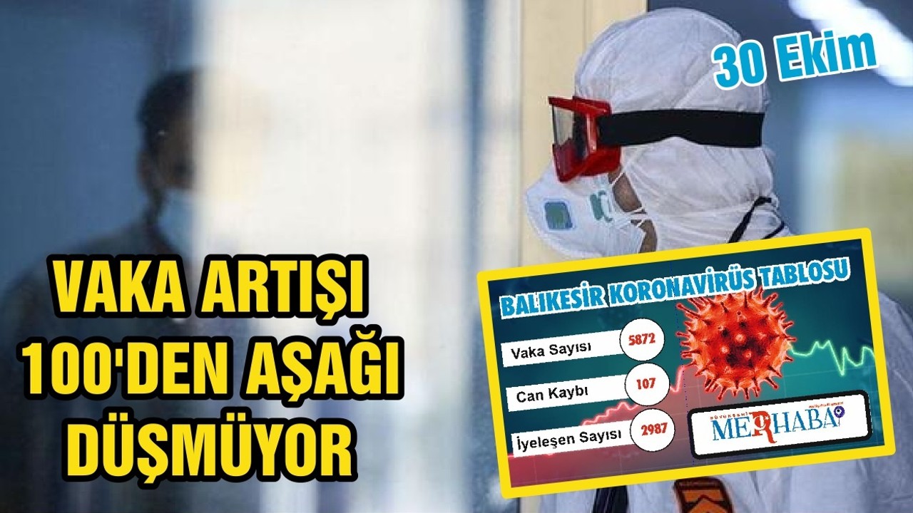 BALIKESİR’DE 30 EKİM KORONAVİRÜS TABLOSU