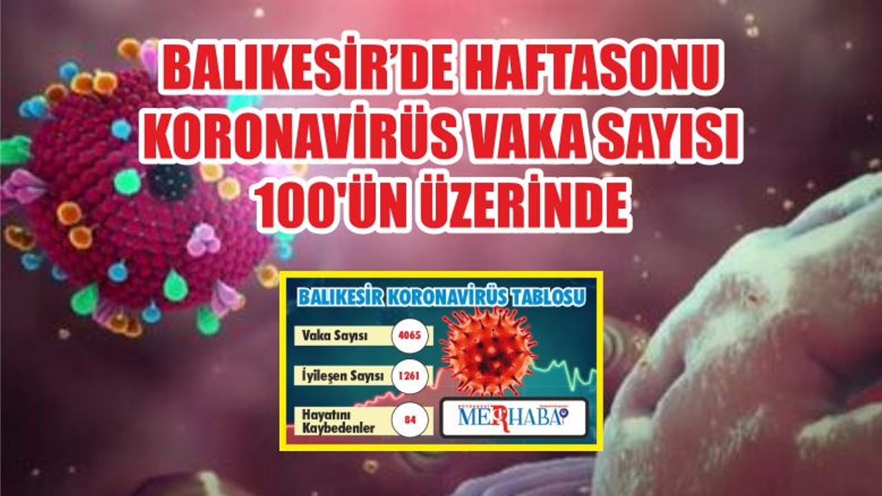 BALIKESİR’DE 9-10-11 EKİM KORONAVİRÜS TABLOSU
