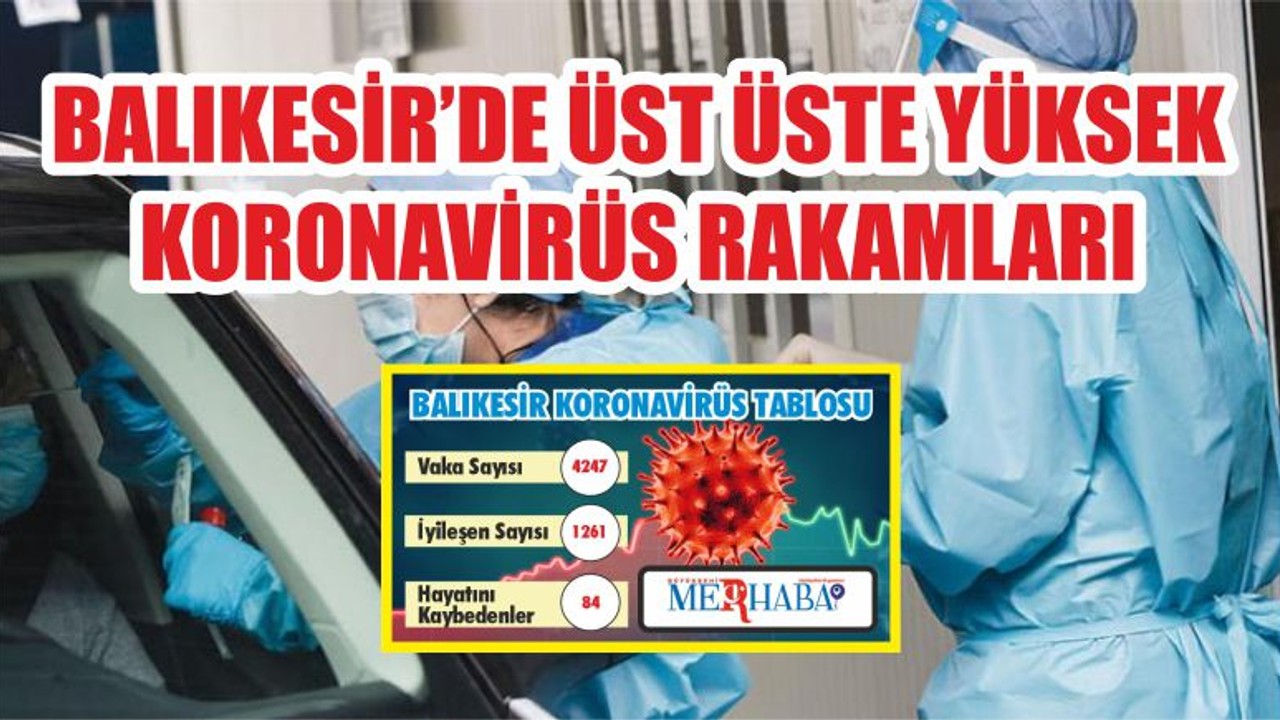 BALIKESİR’DE 14 EKİM KORONAVİRÜS TABLOSU