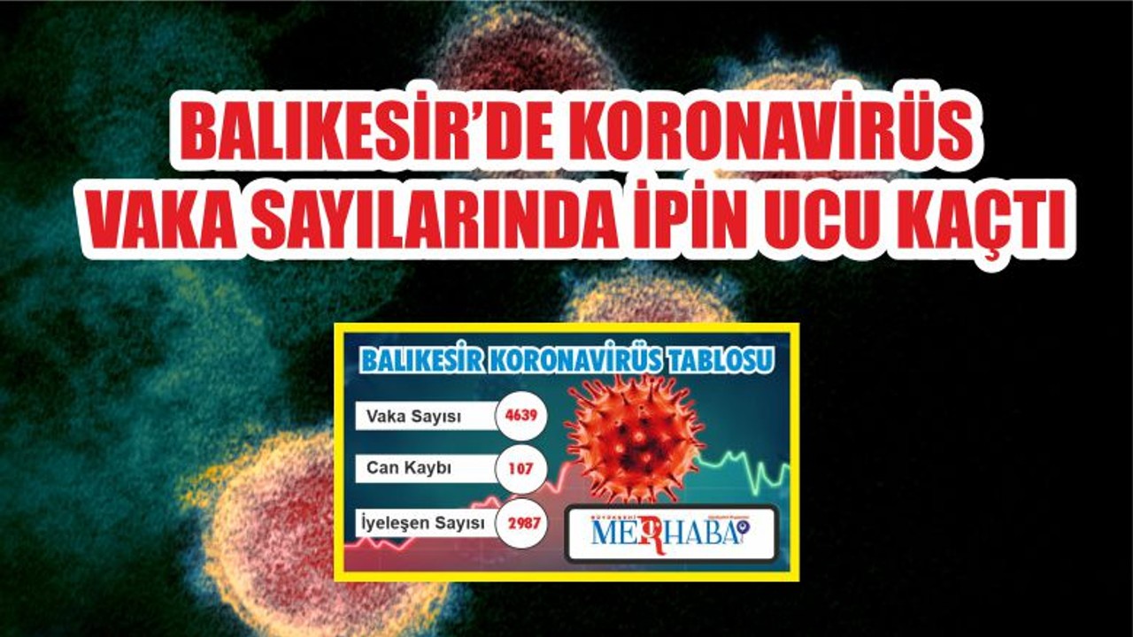 BALIKESİR’DE 19 EKİM KORONAVİRÜS TABLOSU