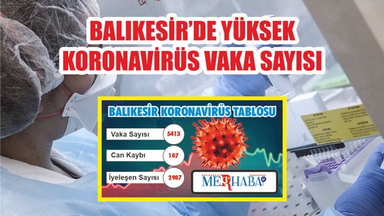 BALIKESİR’DE 26 EKİM KORONAVİRÜS TABLOSU