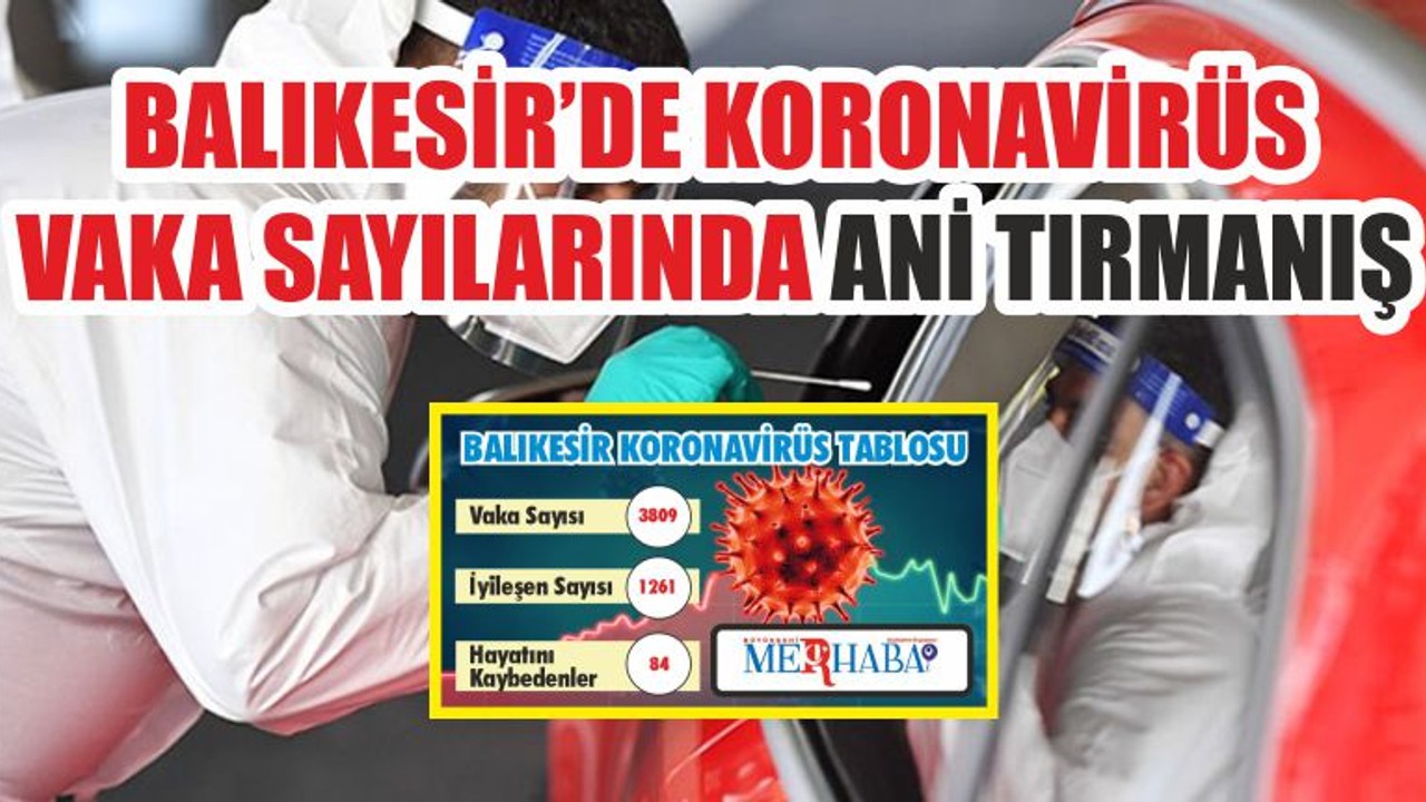 BALIKESİR’DE 6 EKİM KORONAVİRÜS TABLOSU