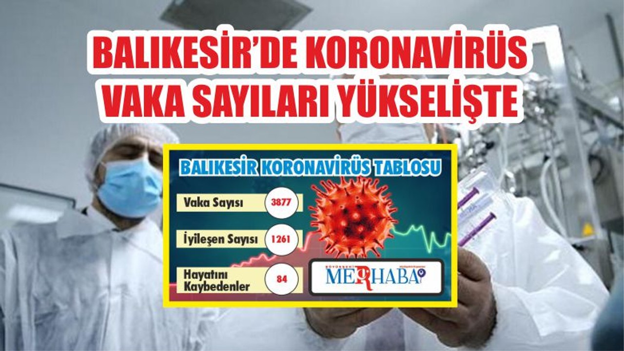 BALIKESİR’DE 7 EKİM KORONAVİRÜS TABLOSU