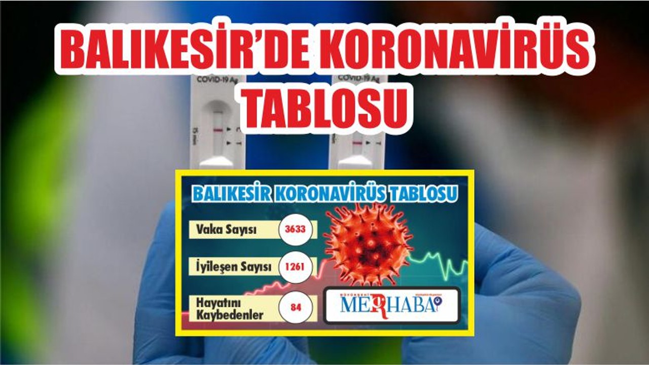 BALIKESİR’DE 2 EKİM KORONAVİRÜS TABLOSU