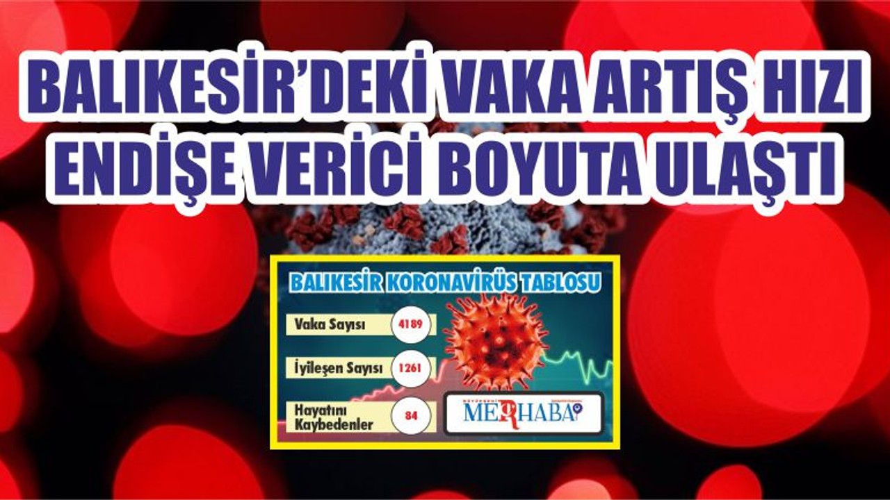 BALIKESİR’DE 13 EKİM KORONAVİRÜS TABLOSU