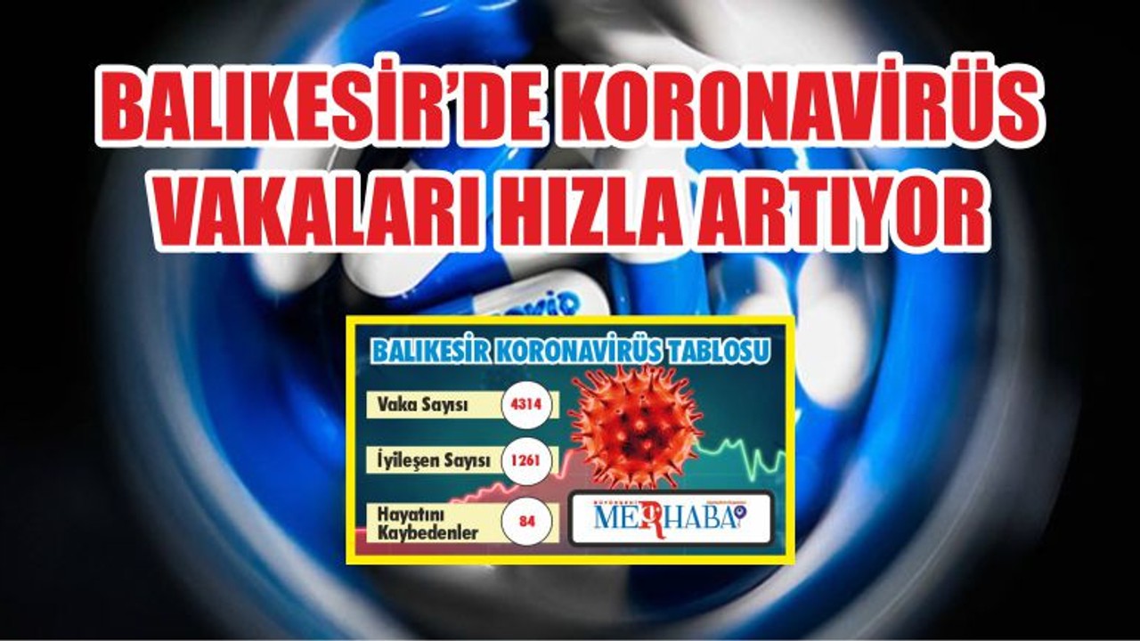 BALIKESİR’DE 15 EKİM KORONAVİRÜS TABLOSU