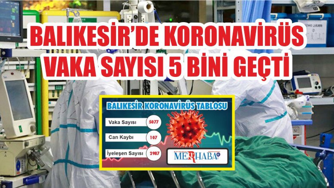 BALIKESİR’DE 23 EKİM KORONAVİRÜS TABLOSU