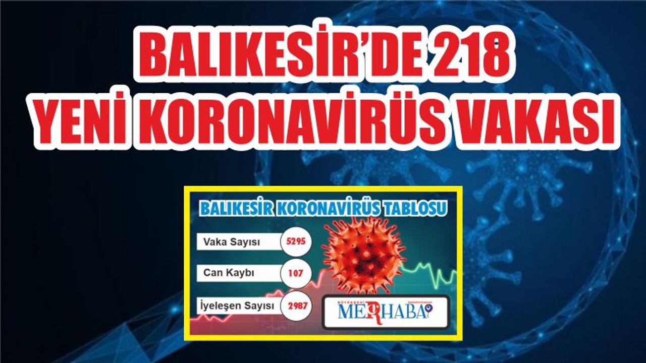BALIKESİR’DE 24-25 EKİM KORONAVİRÜS TABLOSU