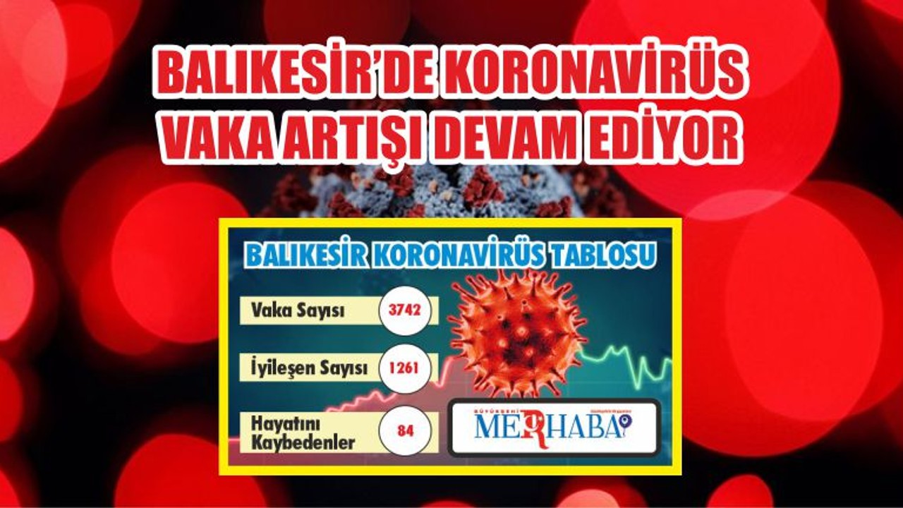 BALIKESİR’DE 5 EKİM KORONAVİRÜS TABLOSU